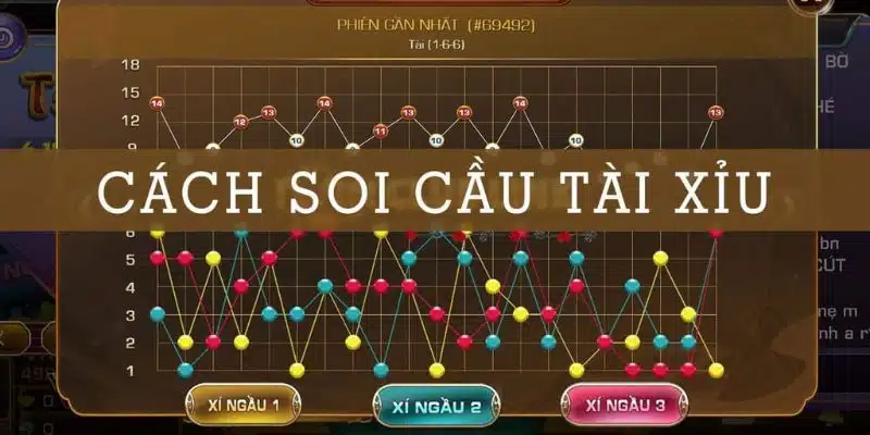 Cầu nghiêng rất dễ gặp trong game tài xỉu